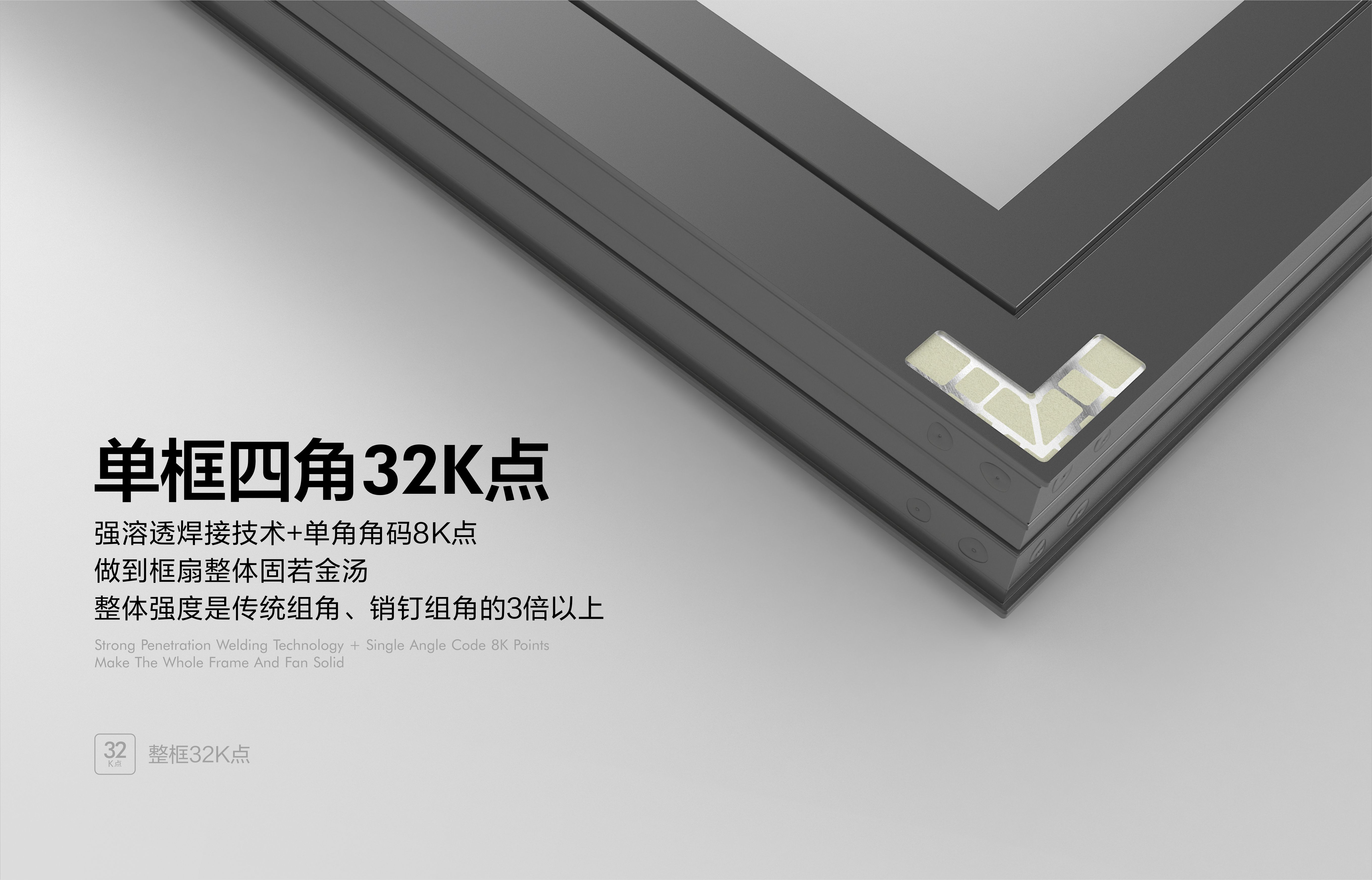 单框四角32K点